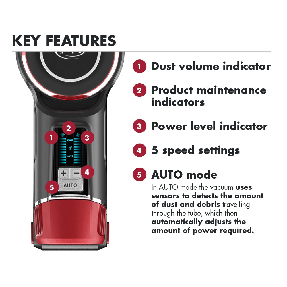 Ewbank AIRSTORM1 3-in-1 Cordless Stick Vacuum Cleaner