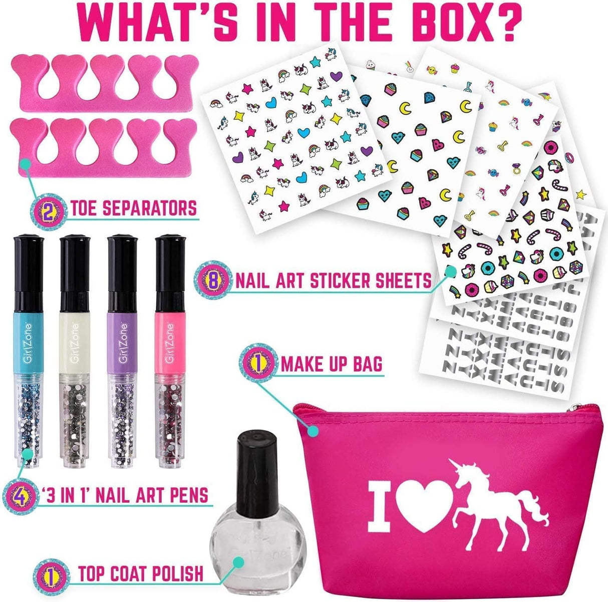 GirlZone Unicorn Nail Art Kit